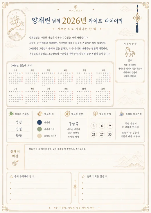 연간 오프닝