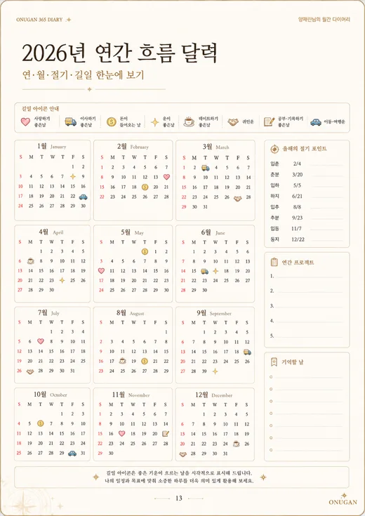 연간 흐름 달력