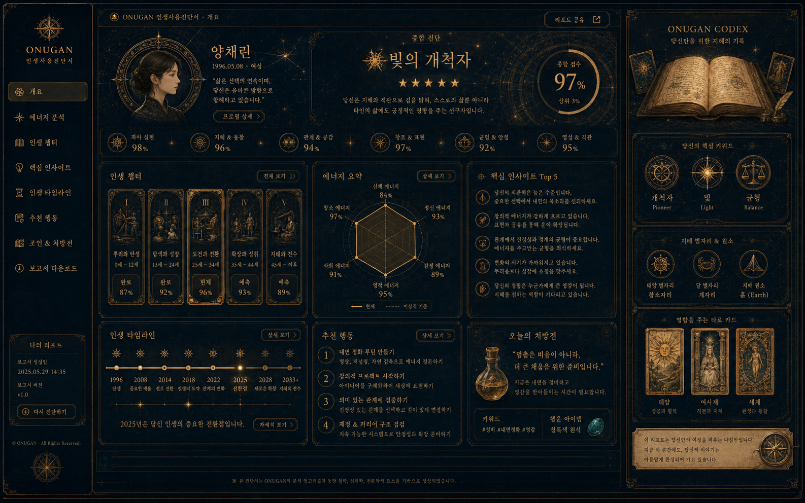 장식 이미지